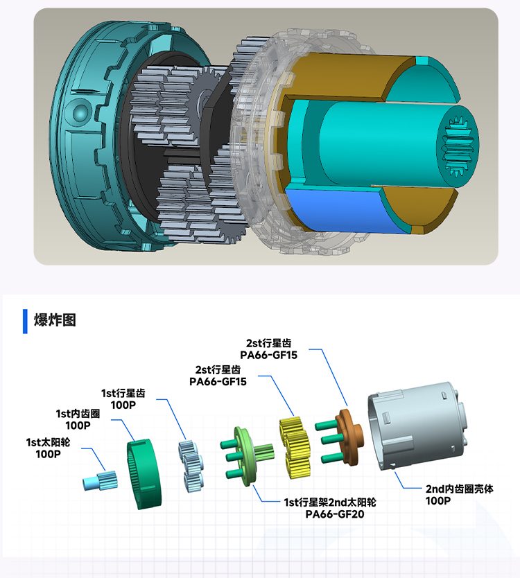 MC200 Gearbox Reducer Design