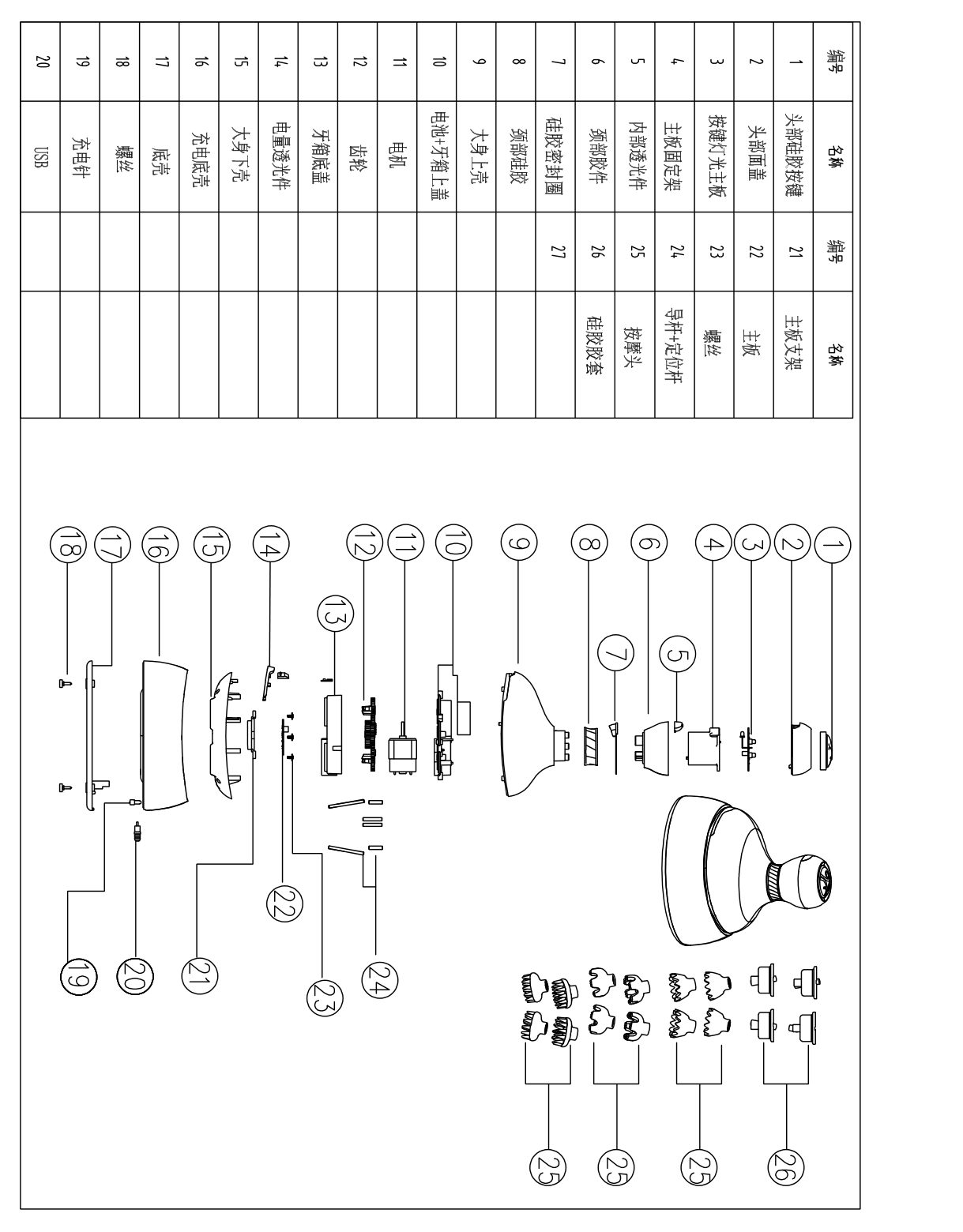 MC200 Gearbox Reducer Design